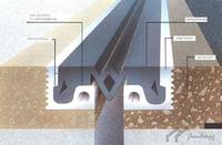 关于变形缝之伸缩缝抗震缝沉降缝施工缝的区别