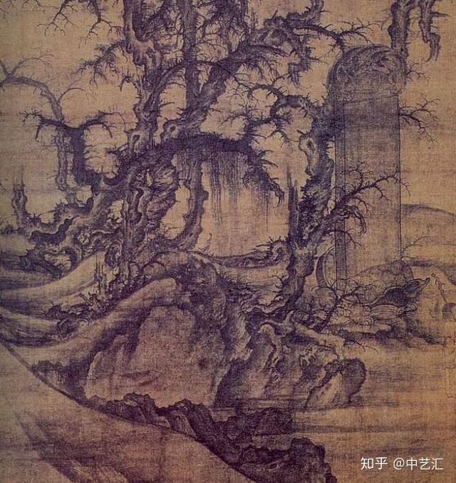 中艺汇带你赏名画:两位画家的精彩合作-《读碑窠石图》 - 知乎