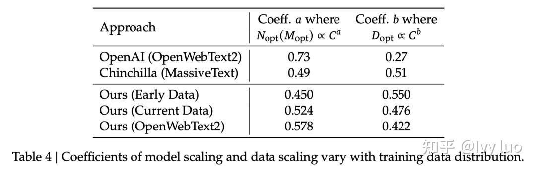 Let There Be Answers 670 natural-language-generation-nlg-primo-ai