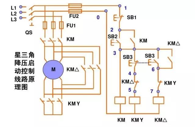 6张经典电机控制回路讲解一通百通秒变专家