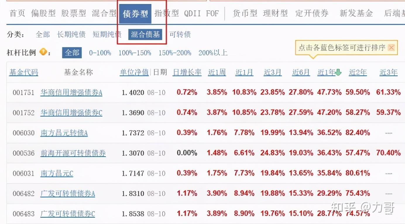 东吴证券总裁薛臻又有新职务：担任东吴基金董事长球速体育- 球速体育官方网站- 球速体育APP下载