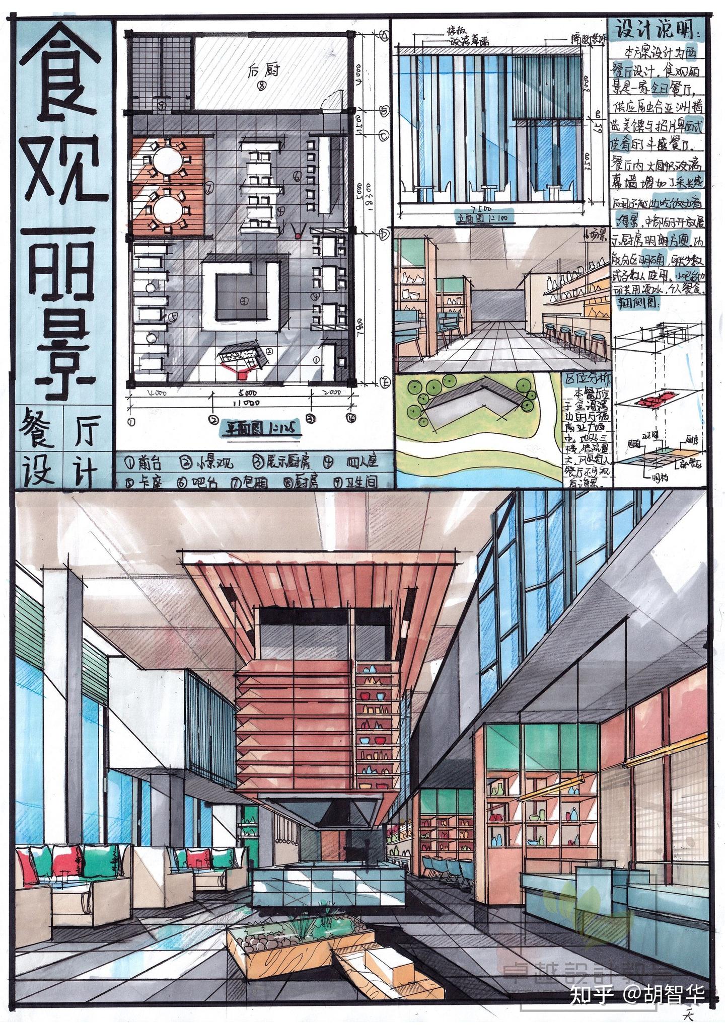 室内考研方案餐厅空间设计! - 知乎