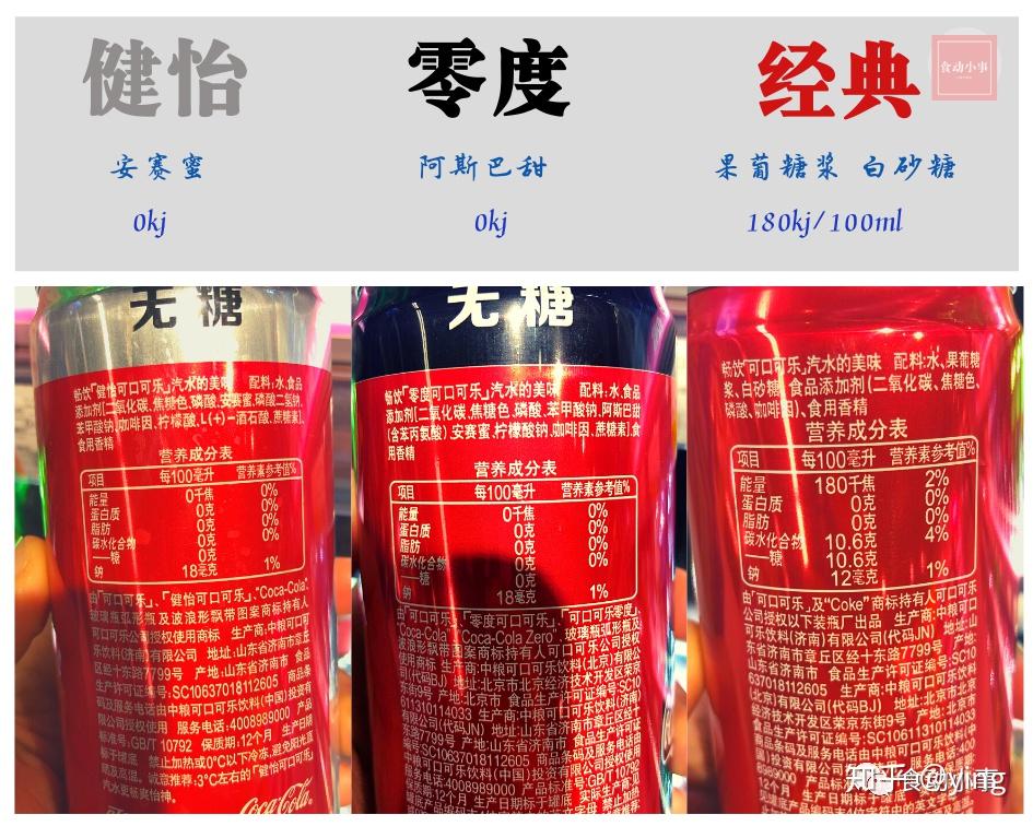 健怡可乐配料表图片