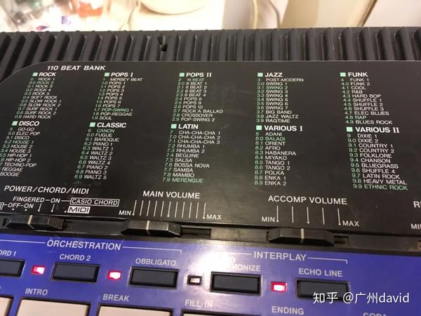 ct-670,在当时而言,实至名归是属于划时代的产品,在很多方面