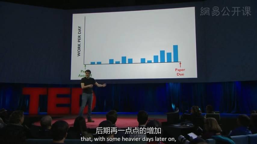 全球顶尖的TED演讲中,会用到哪些演讲技巧? - 知乎