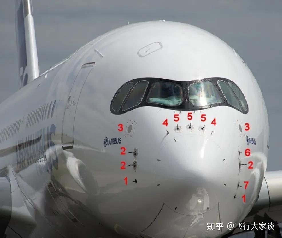 常见的迎角传感器/失速探测器