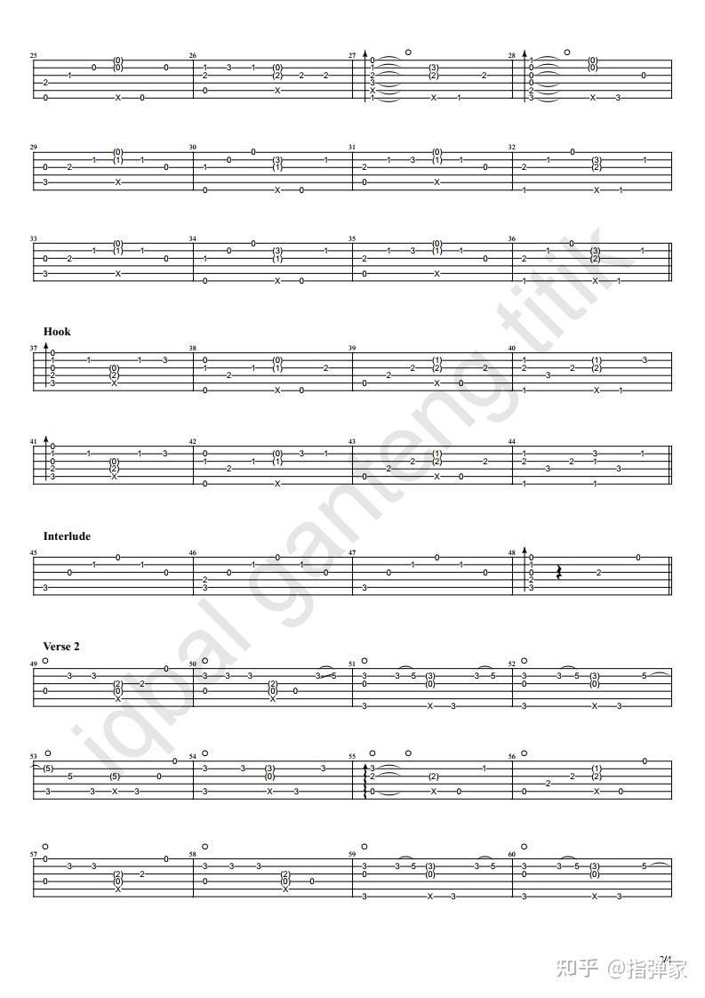 附谱snowman雪人sia希雅吉他指弹独奏