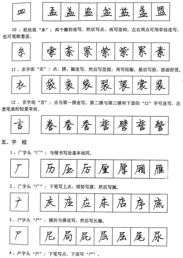 硬笔行书基本笔画