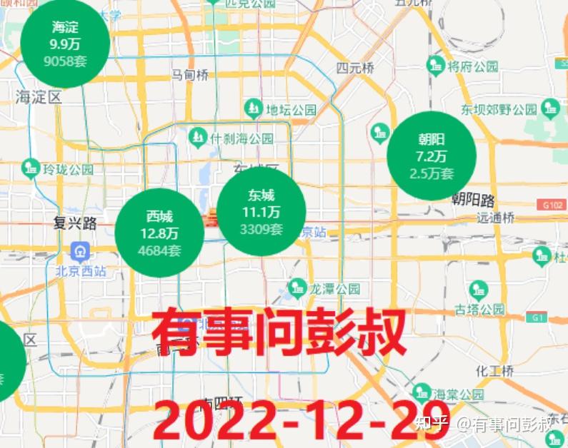 昨天楼市这个消息,恐让房价进一步下跌! - 知乎