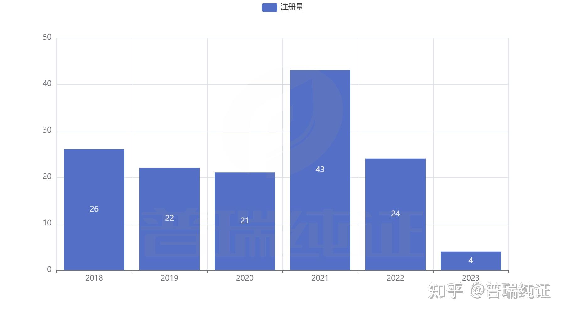 Shen Zhen Rong Feng Technology Co Ltd Digital Thermometer Model shen-zhen-rong-feng-technology-co-ltd-digital-thermometer-model