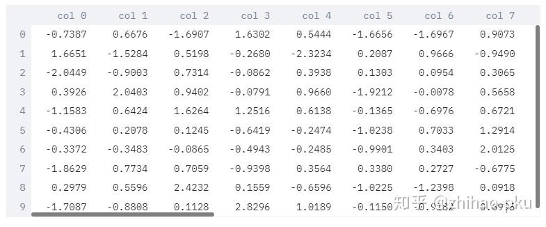 使用Streamlit快速搭建数据科学Web App 使用Streamlit快速搭建数据科学Web App