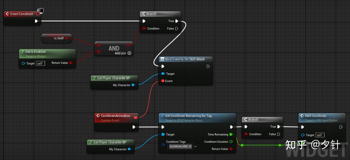 UE C++ GAS项目 ActionRPG 技能冷却 【GE技能效果应用(一)】 - 知乎