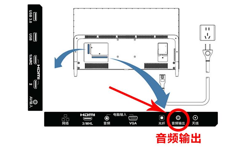 乐视超级电视x65s智能电视接麦克风k歌插咪唱话筒唱歌