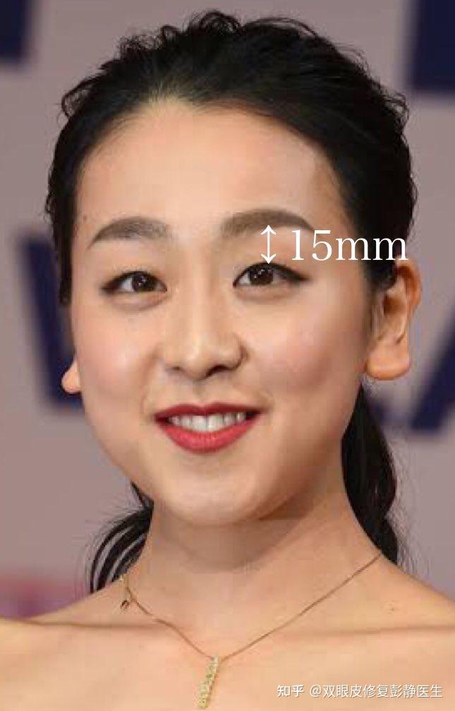 眉眼间距远需要怎样调整