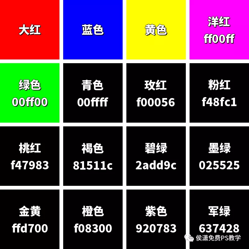 第12篇教程作业答案公布 - 知乎