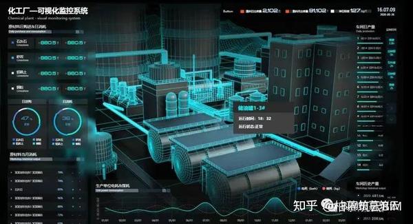 BIM视界 | BIM技术在运维与设施管理中的应用（一） - 知乎