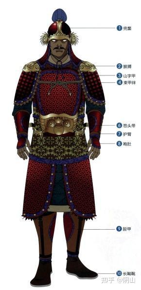 兵器谱 | 宋代盔甲 - 知乎
