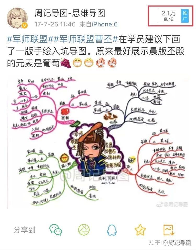 用思维导图脱单那还不是分分钟搞定的事