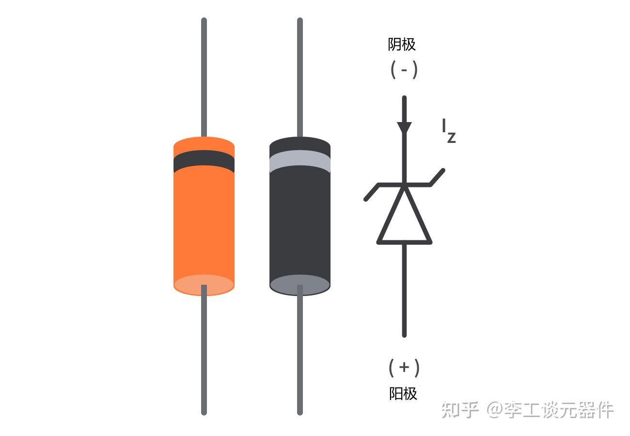 二极管阴阳极图片