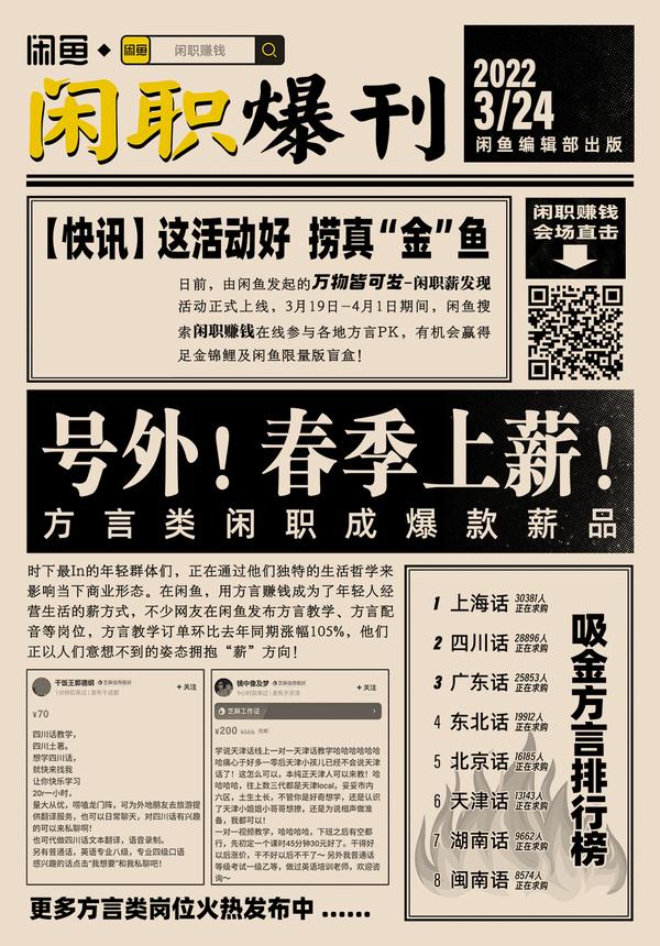 在2022年閒魚新閒職趨勢榜單上,