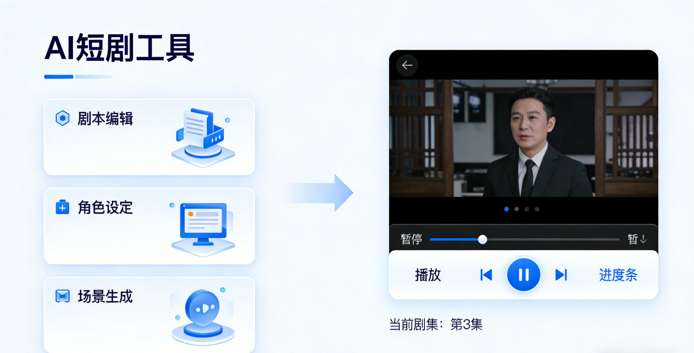 AI 变现的 2 个靠谱方向:别追新项目,先优化你现有的事 - 知乎