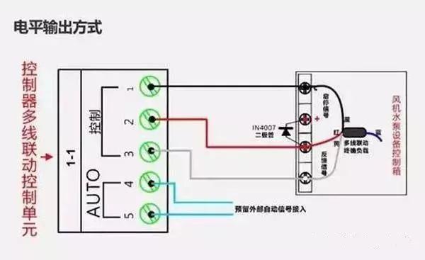 神驰机电 (603109)