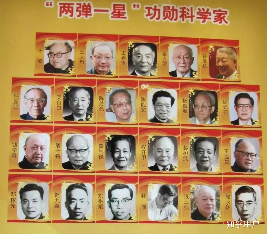 是什么信念让我国的一些科学家们在那么艰苦的条件下仍能够坚持研制出