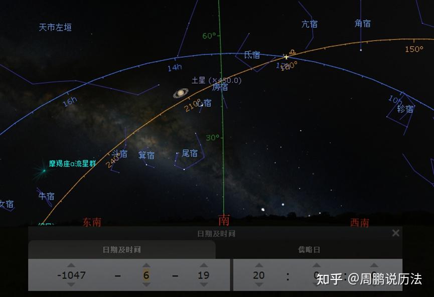 天文历法大成,《周易》天象解密,易经背后的天象规律 - 知乎