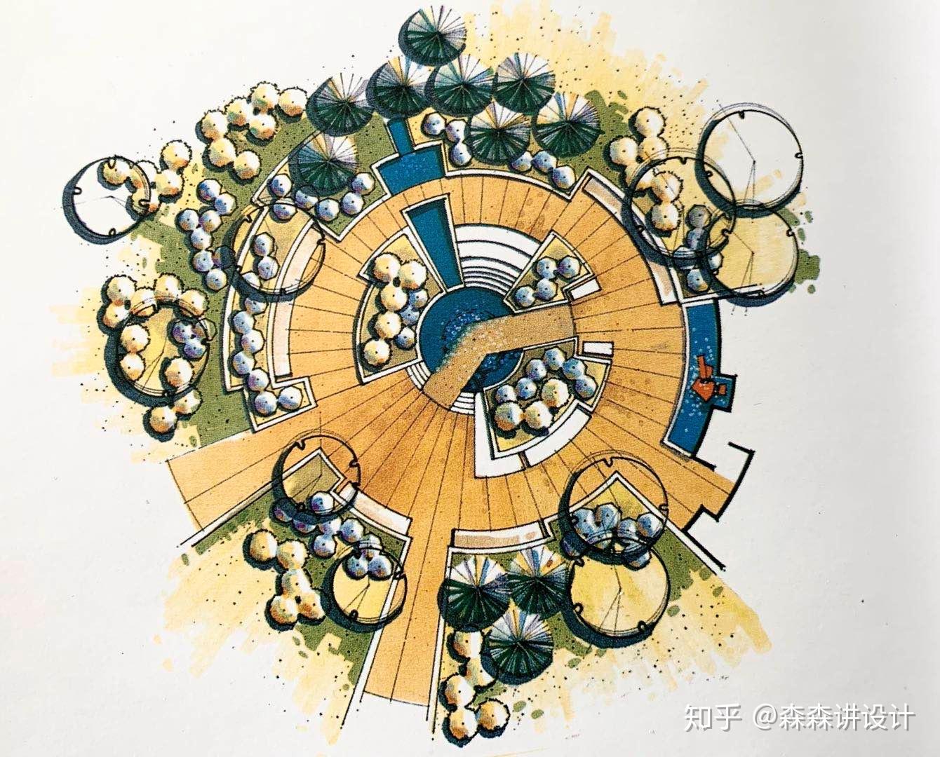 景观设计考研如何画快题1六种方案设计方法