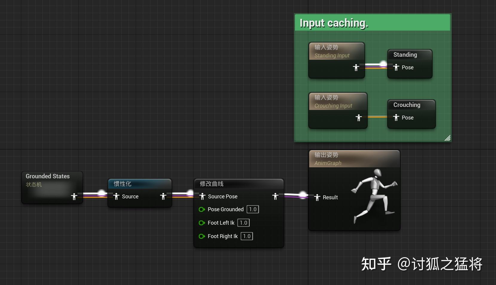 【UE5】【3C】ALSv4重构分析（二） : Locomotion导读 - 知乎