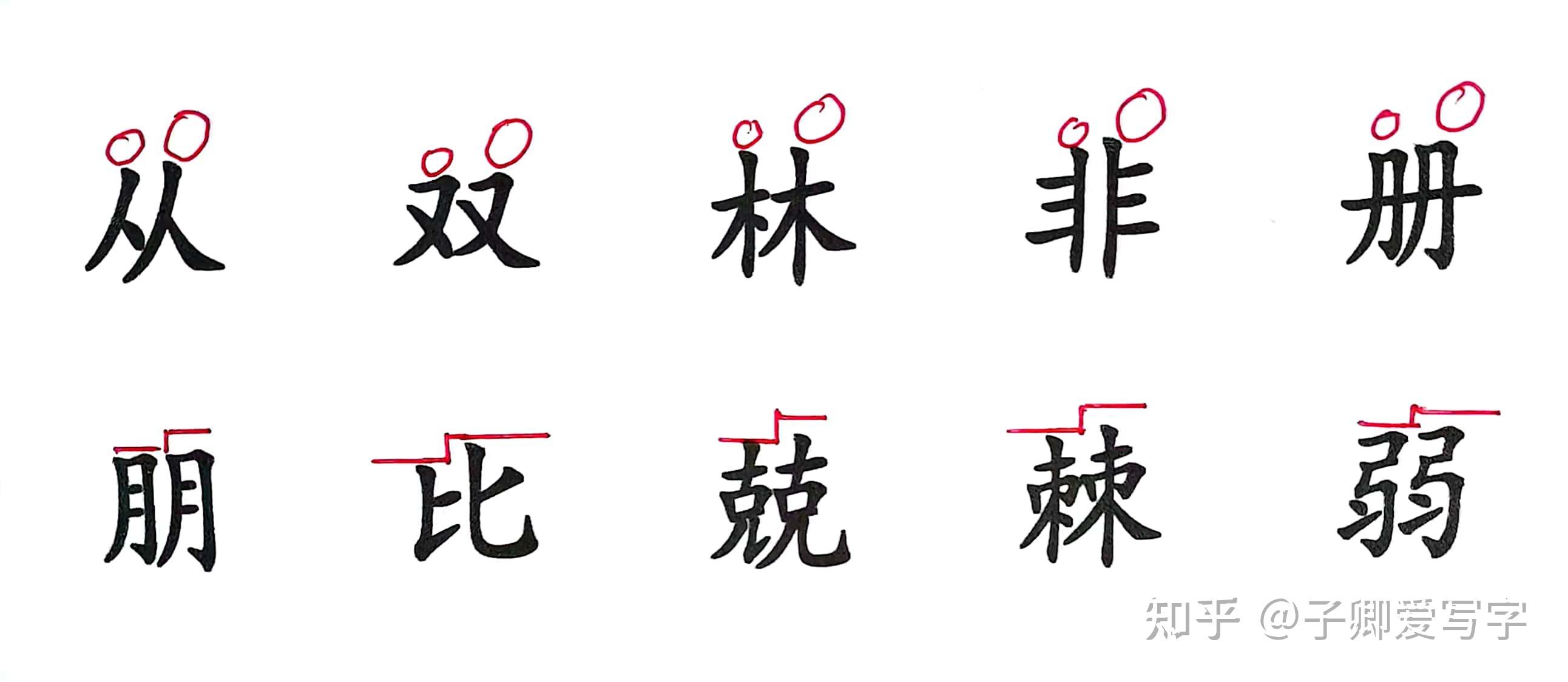 汉字左右结构的书写规律及技巧 - 知乎