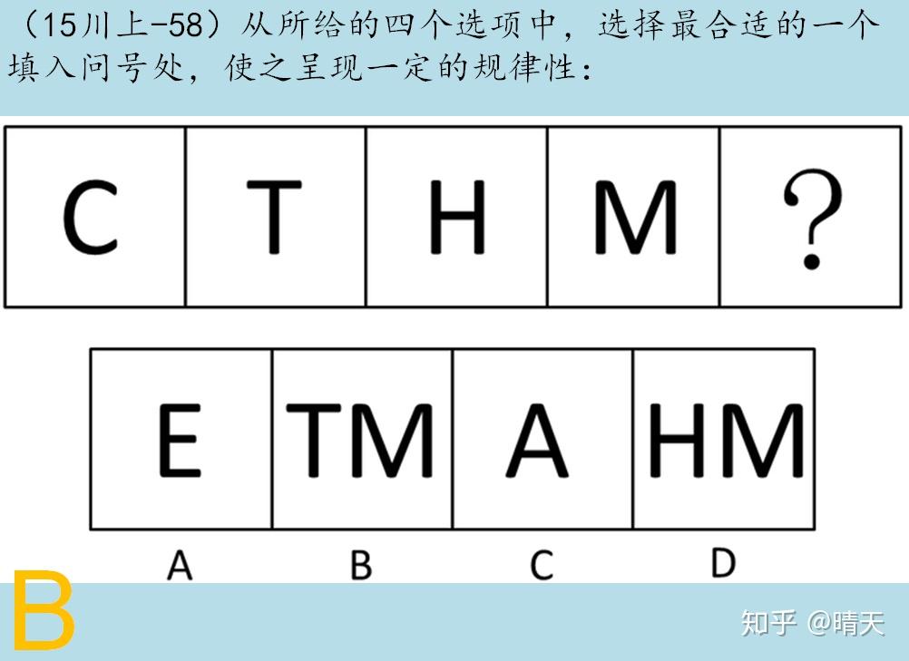 形狀截不出,兩部分不搭配,斜向截面有限可截出:三角形,四邊形,五邊