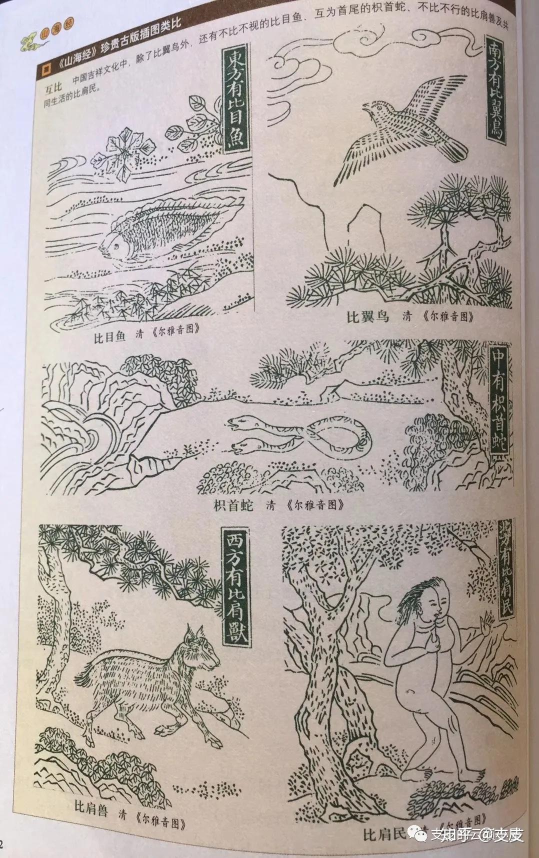 盖古之巫书山海经