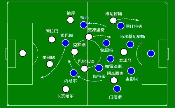 德甲教练战术博弈精彩纷呈临场调度成胜负关键