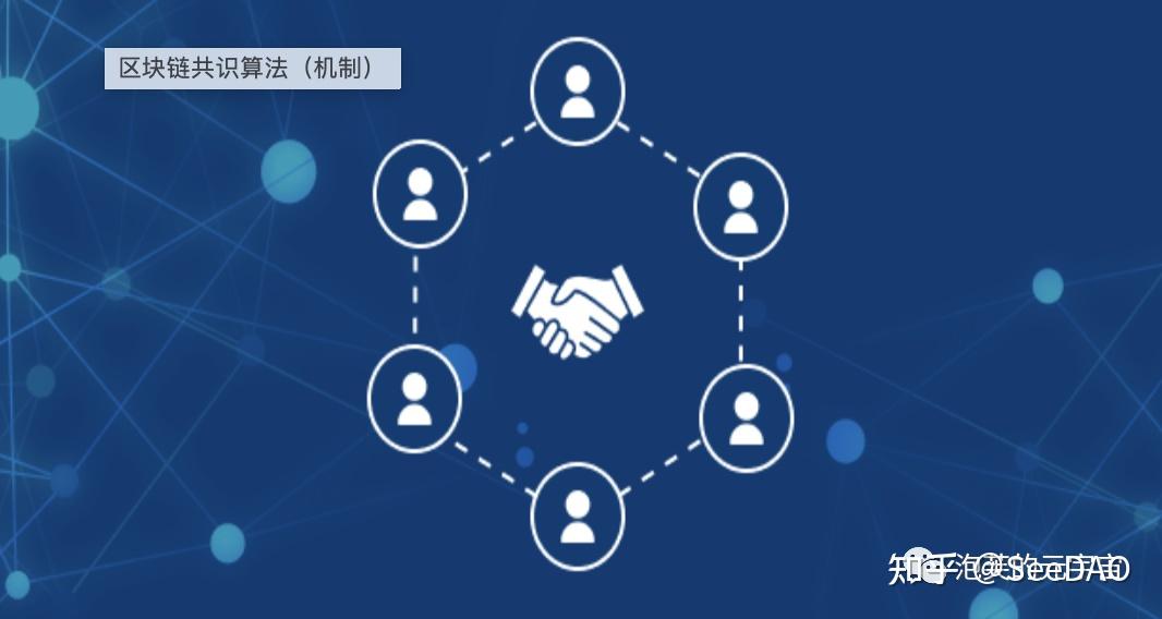 SeeDAO投研 | 一文看懂共识机制和11个主流共识算法 - 知乎