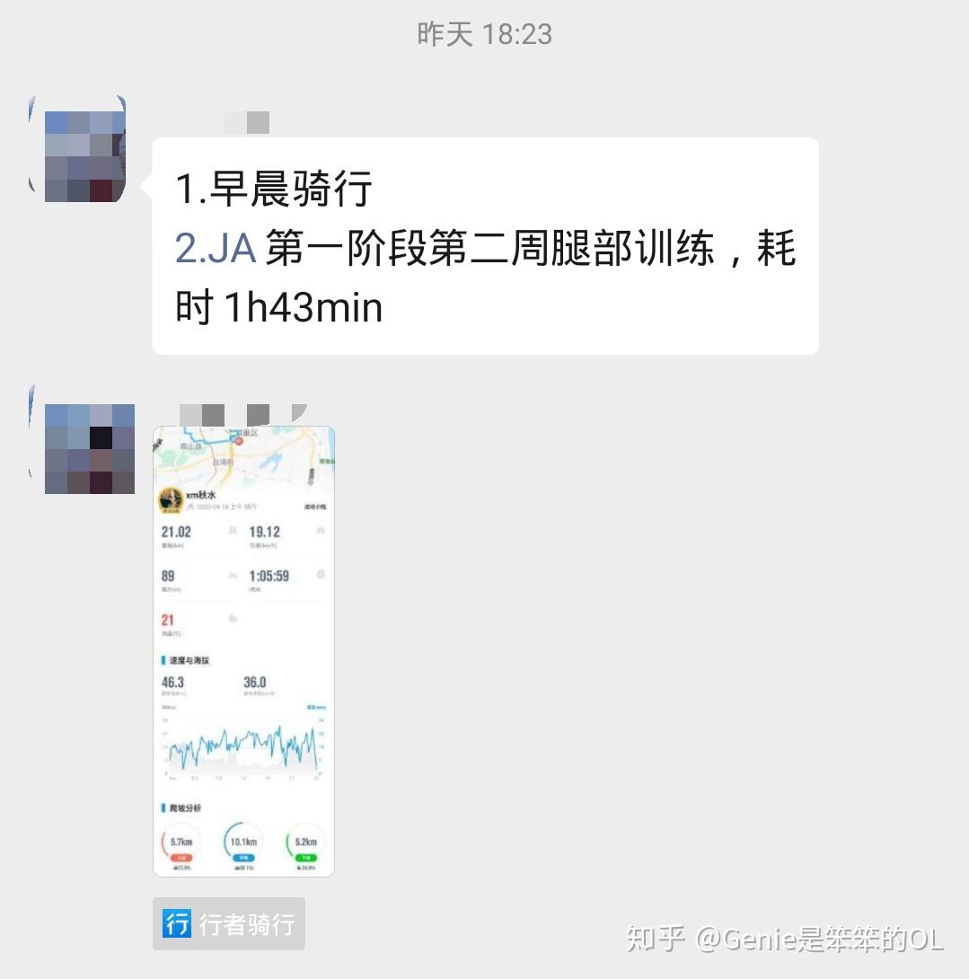 如何做到自律打卡 v2-1f66a220659cbc327e5c7465eeea3e0f_r.jpg