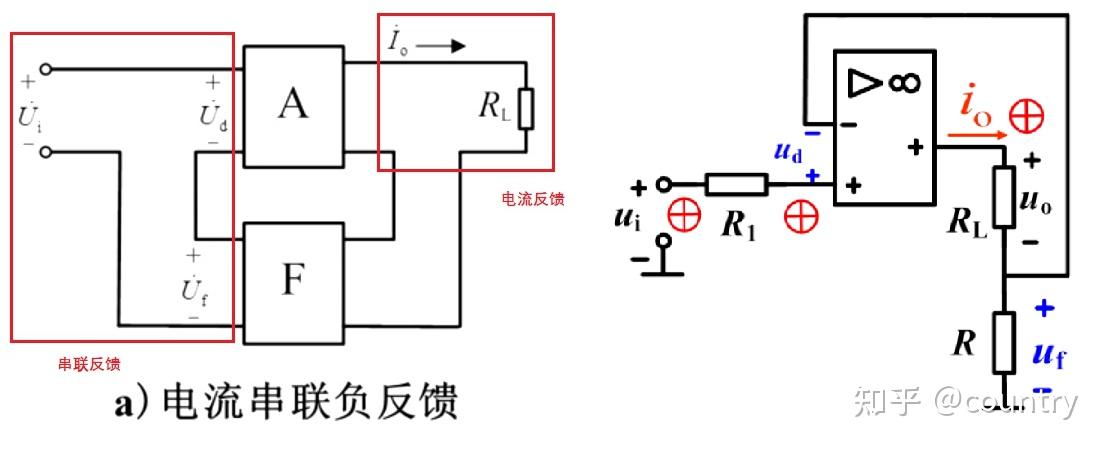 电流并联负反馈图片