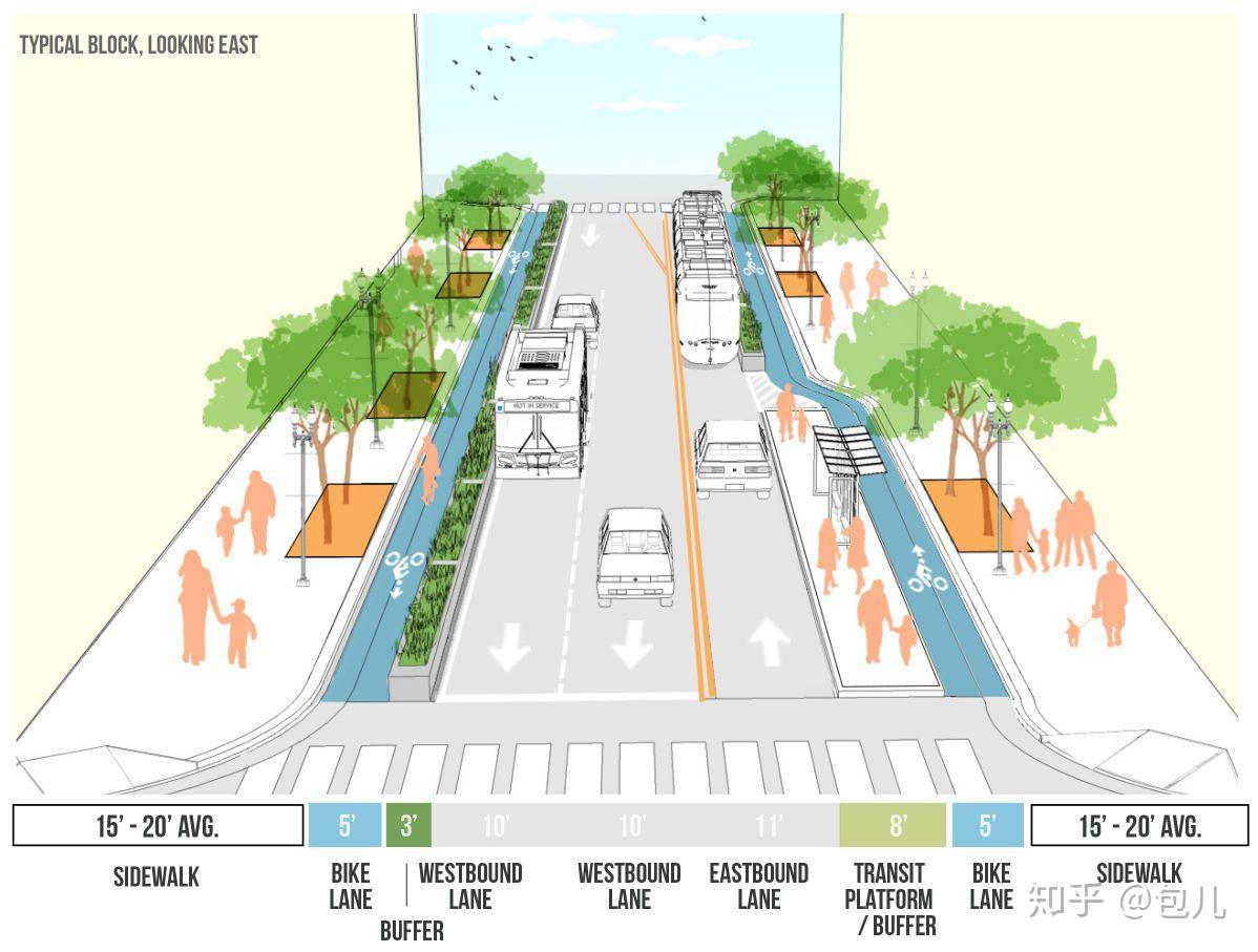 浅谈道路景观设计