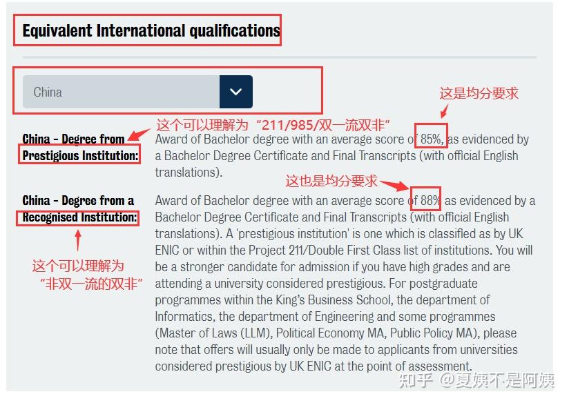 Kcl Photo Id Example KCL其实没有list,只是有的专业不爱录双非 - 知乎