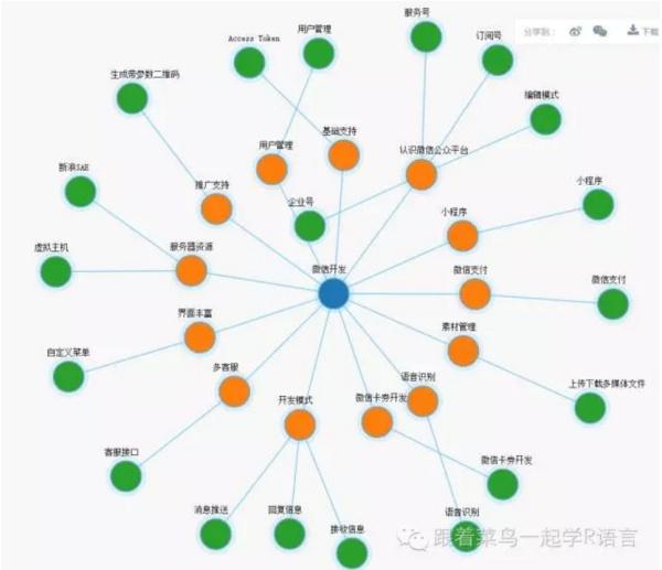 知識管理系統 圖片_圖片管理用什么系統好_酒水知識與酒吧管理論文