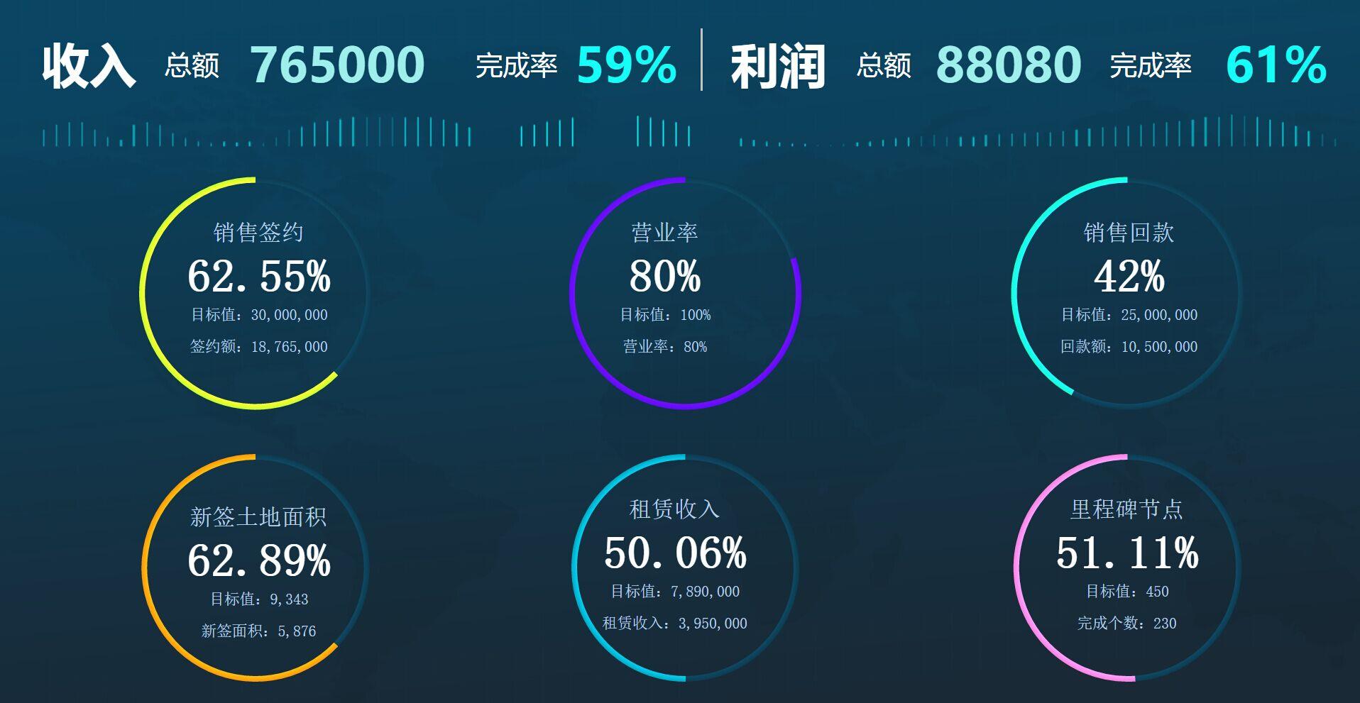 如何设计一个数据平台? - 知乎