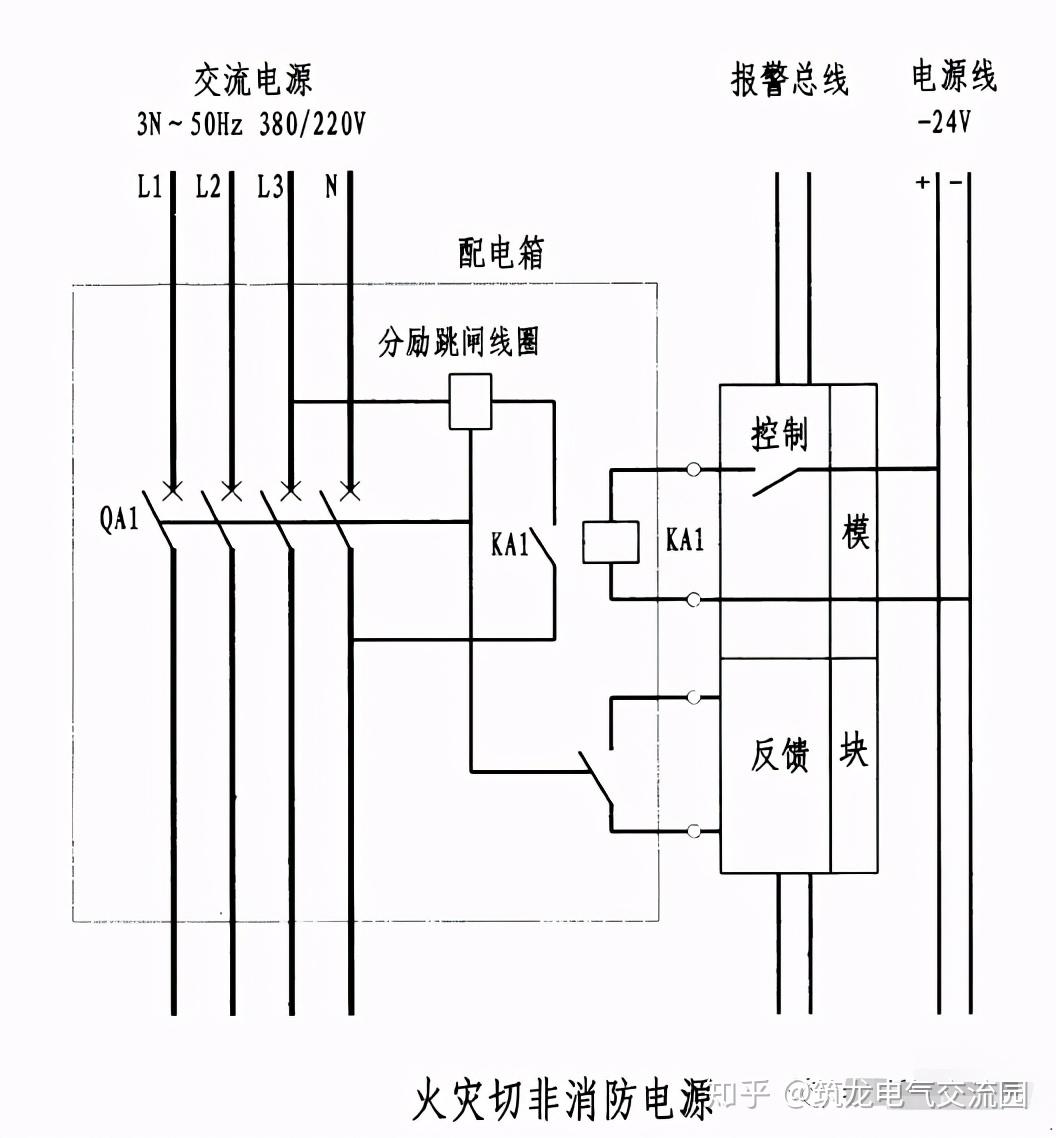 民用建筑中的非消防电梯迫降及切非 - 知乎