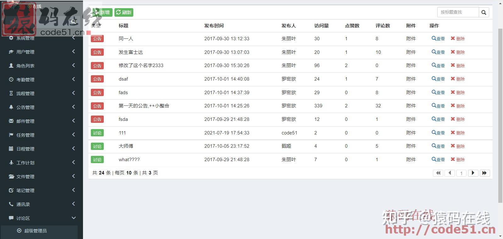 登錄系統賬號密碼 code51登錄首頁首頁考勤管理申請流程管理公告內容