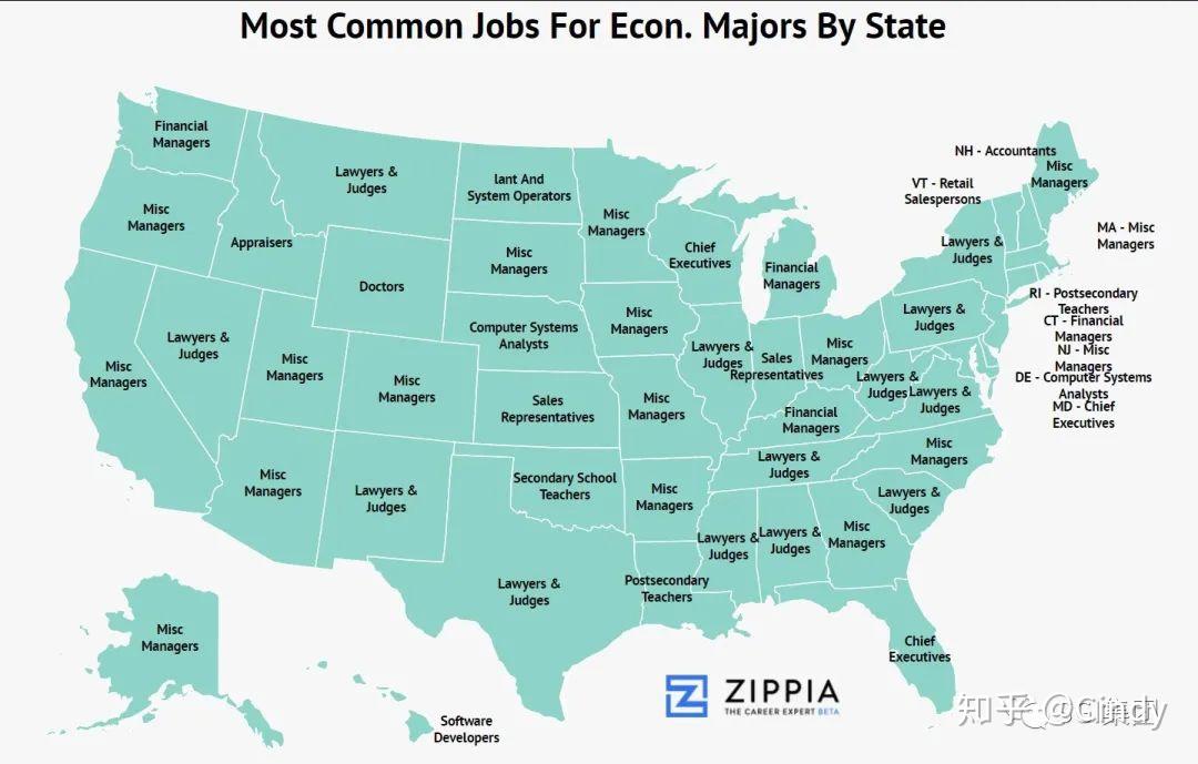 留学金饭碗大学政府部门宠儿丨美国经济学专业详解sgi教育
