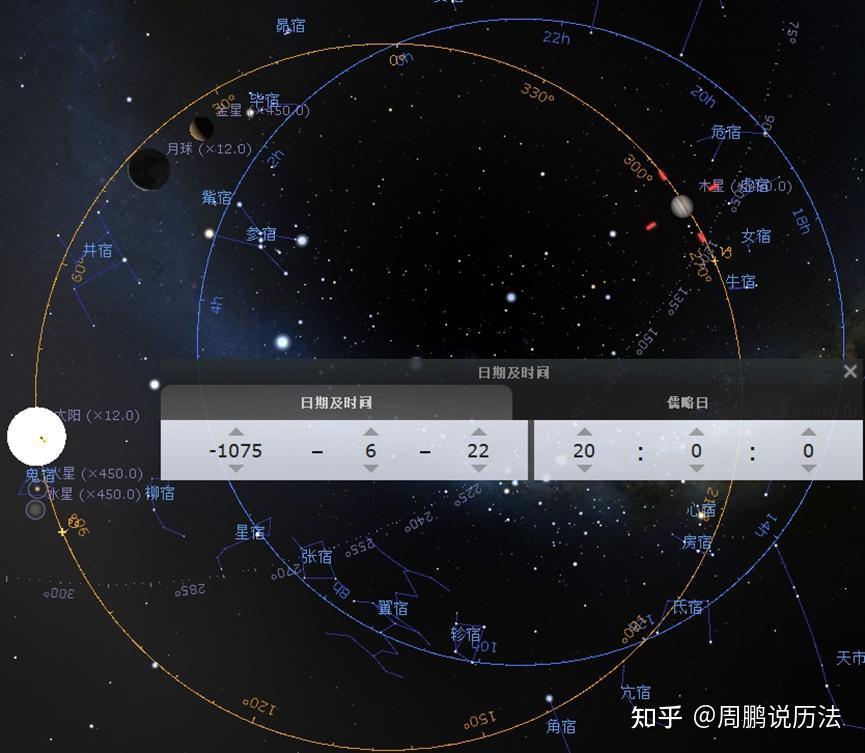 天文历法大成,《周易》天象解密,易经背后的天象规律 - 知乎