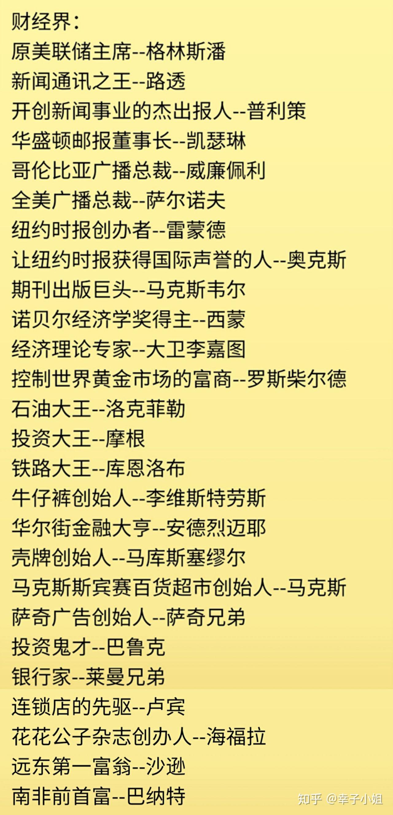 你知道这些杰出名人都是低等的犹太人吗