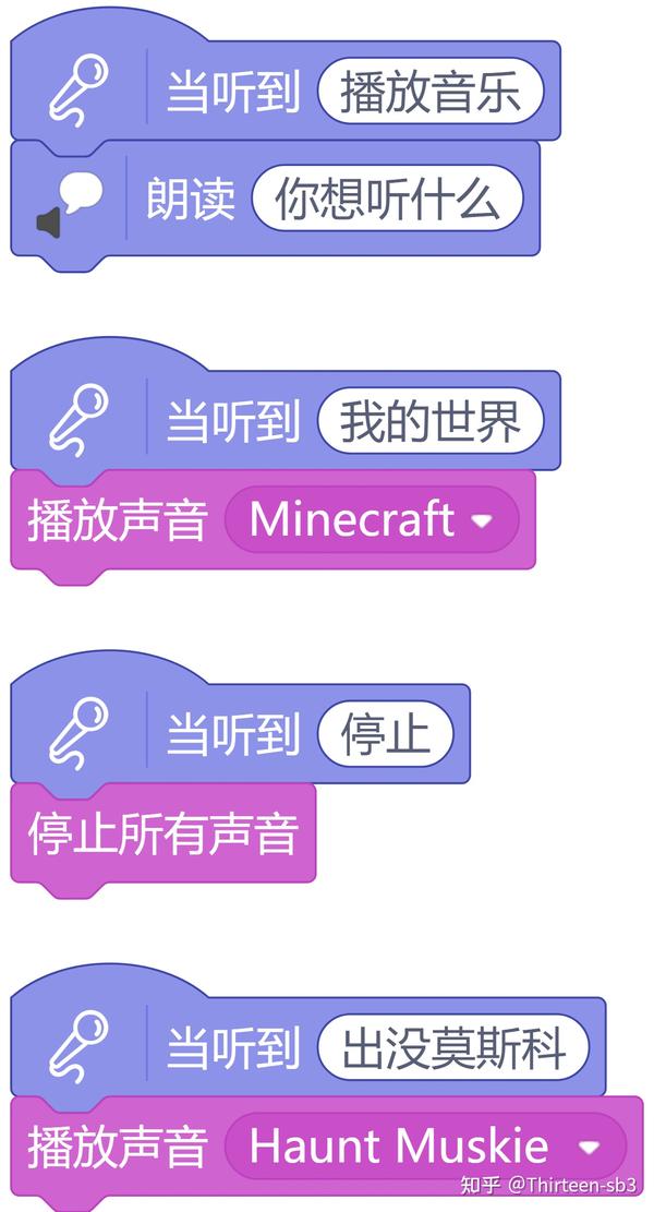 Mind+/Arduino/AI实验31 AI05-语音识别-智能新家(上) - 知乎