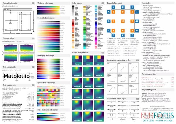 python-matlplotlib