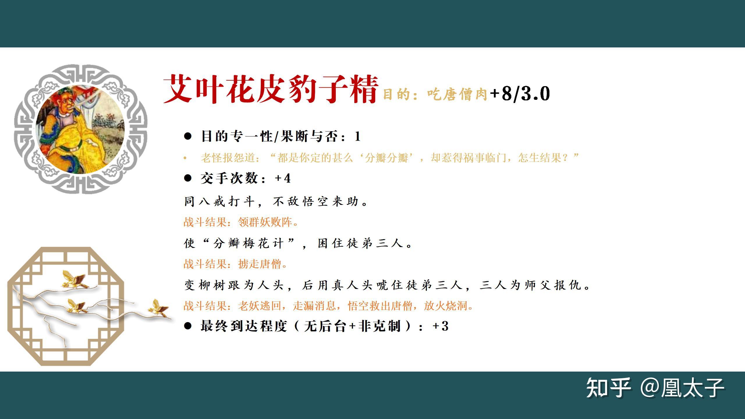 西遊記妖怪們距離到達目標的程度誰才是真大王