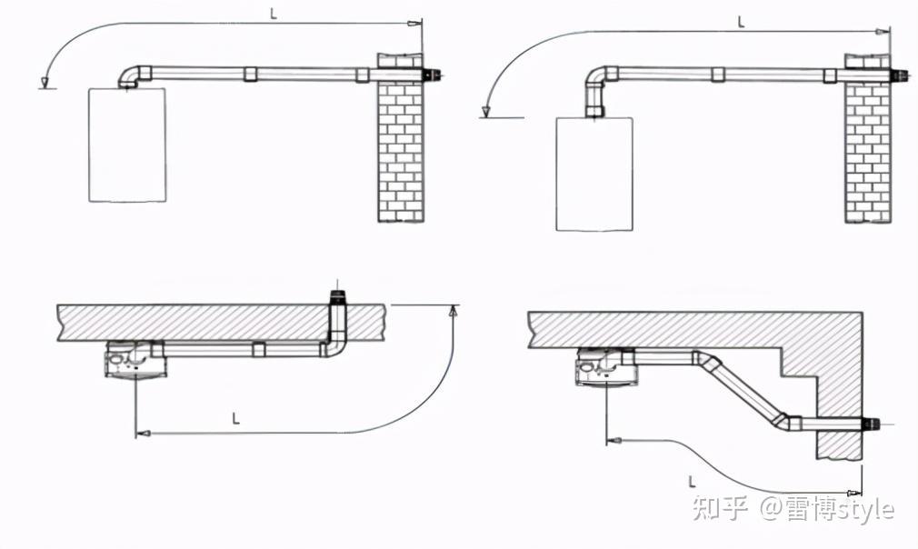 烟道这样装才安全赶紧看看你家装对了吗